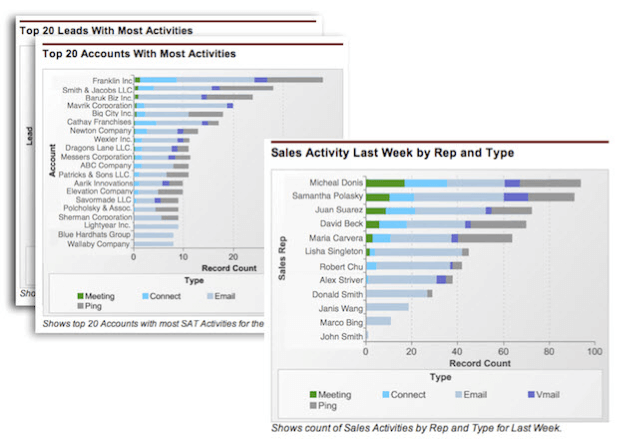 ActivityTracking_OpFocus2