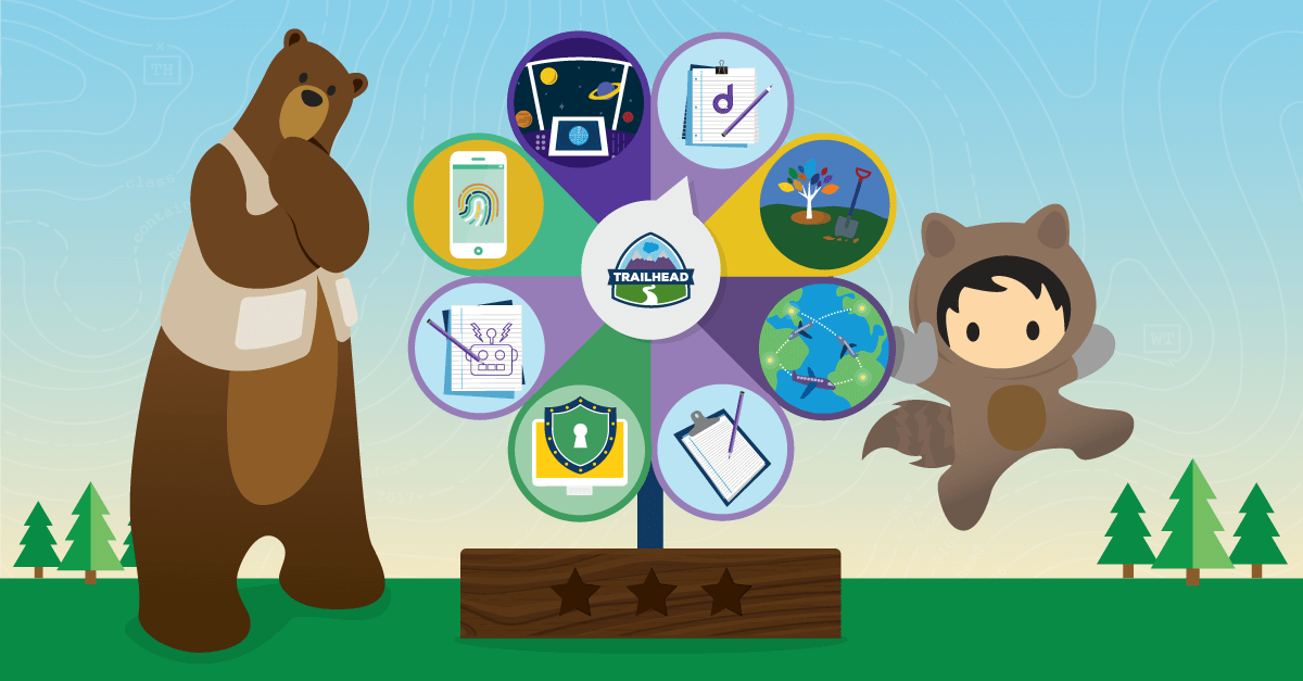 Learning Sales for with Trailhead