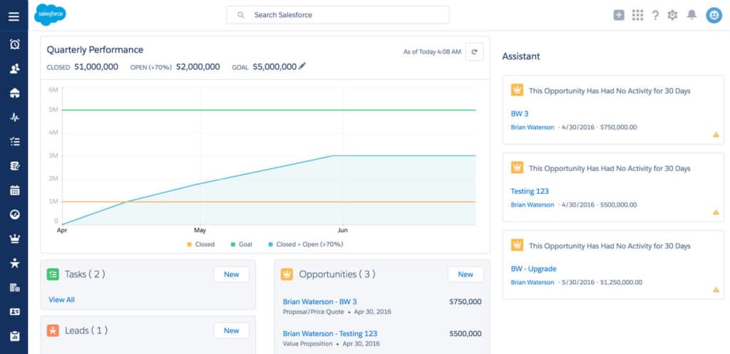 A Look At The New Salesforce Financial Services Cloud - OpFocus