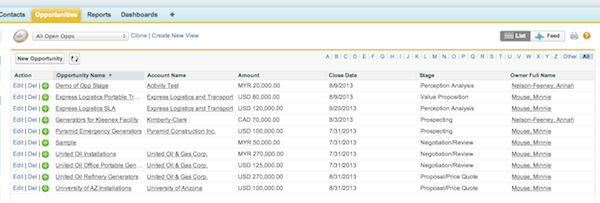 List View of Opportunities