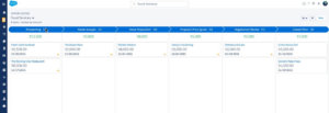 Salesforce Lightning Experience Opportunity Board