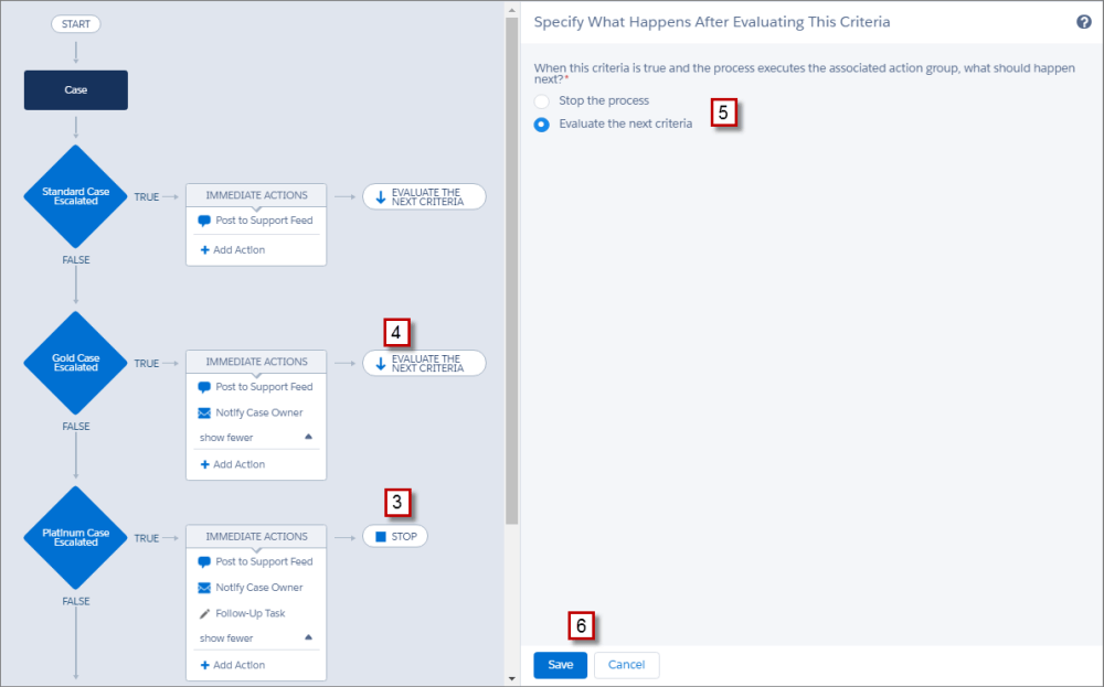 Process Builder Update 2