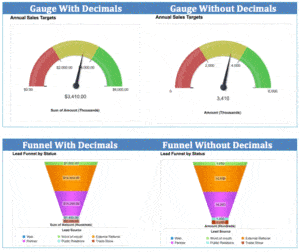 GaugeFunnelDecimal_OpFocus