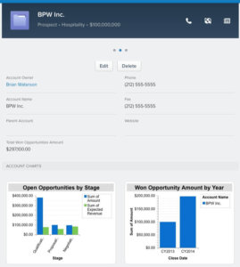 Embedded charts in Salesforce1