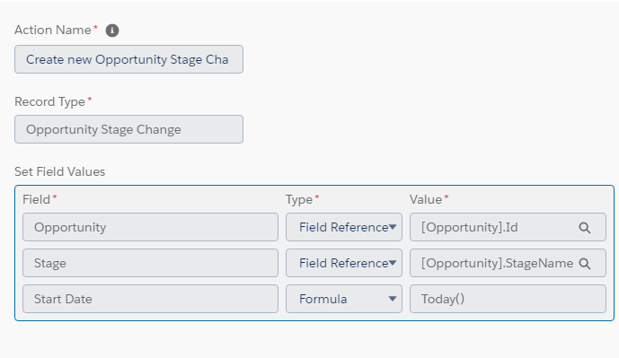 Create a new Opportunity stage change record