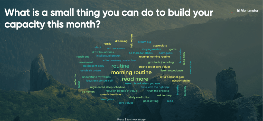What's one thing you can do to build your capacity this month?What's one thing you can do to build your capacity this month?