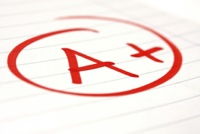 How to get an A+ on your Apex Unit Tests