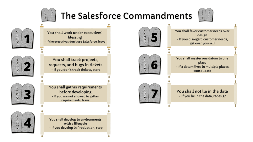 Ezra Kenigsberg, Director, Digital Transformation at PTC's 7 Salesforce Commandments