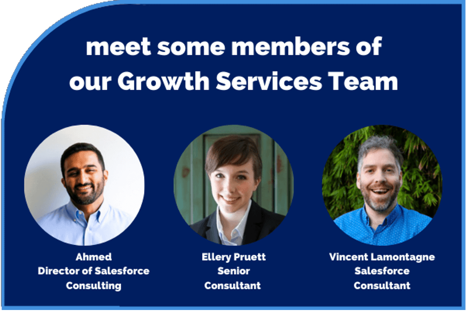 Meet our Growth Services Team