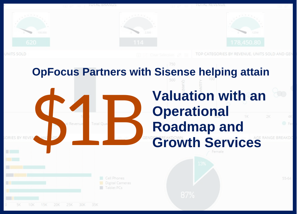 OpFocus Partners with Sisense helping attain $1B Valuation with an Operational Roadmap and Growth Services