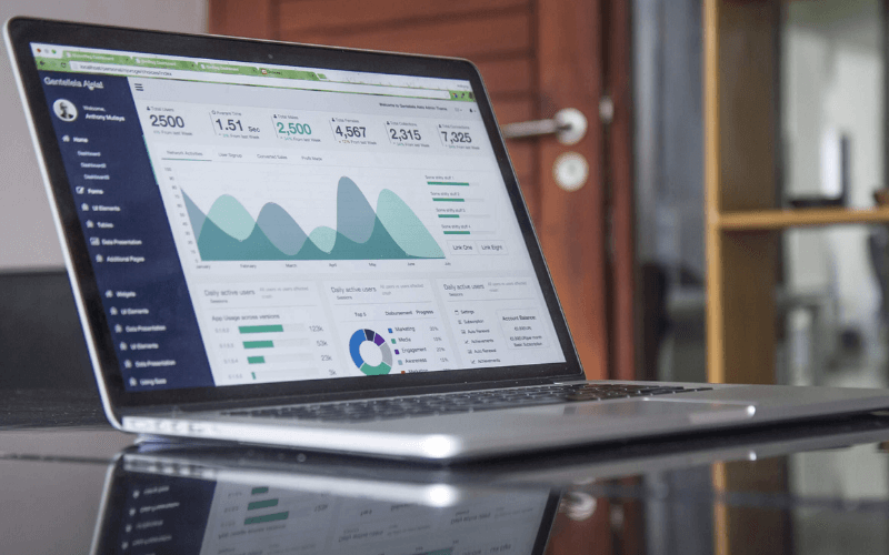 MRR & ARR Growth through Salesforce CPQ